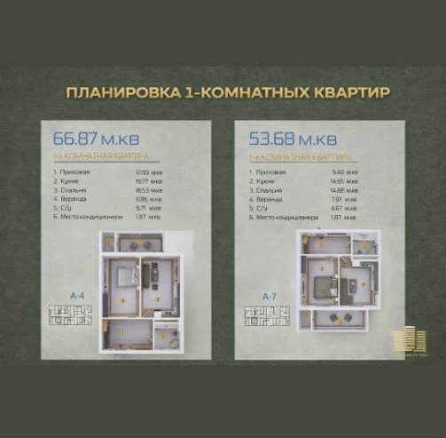 2-комнатная квартира, 89 м², 12-й мкр — 4